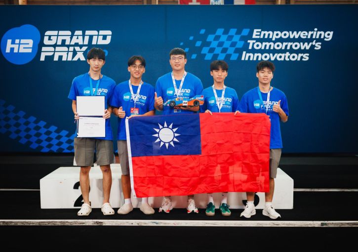 H2GP 2026 世界總決賽