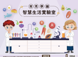 6月智慧生活實驗室