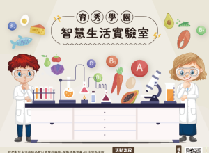 8月智慧生活實驗室