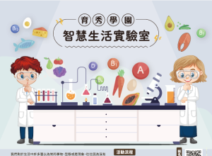10月智慧生活實驗室